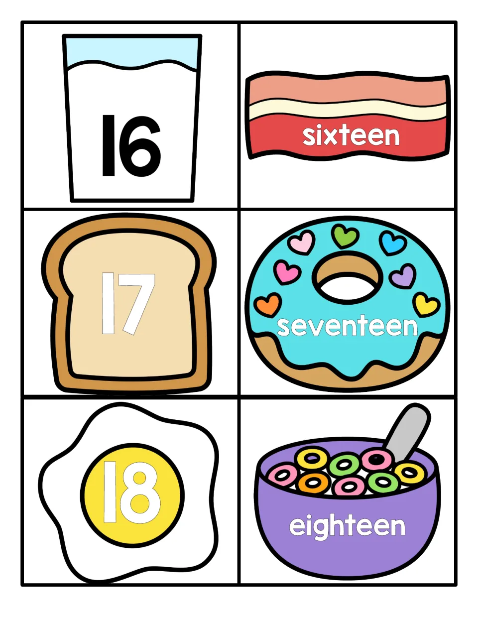 Teen numbers 16 to 18: students read 16, 17 and 18 on milk, toast and egg and find sixteen, seventeen and eighteen