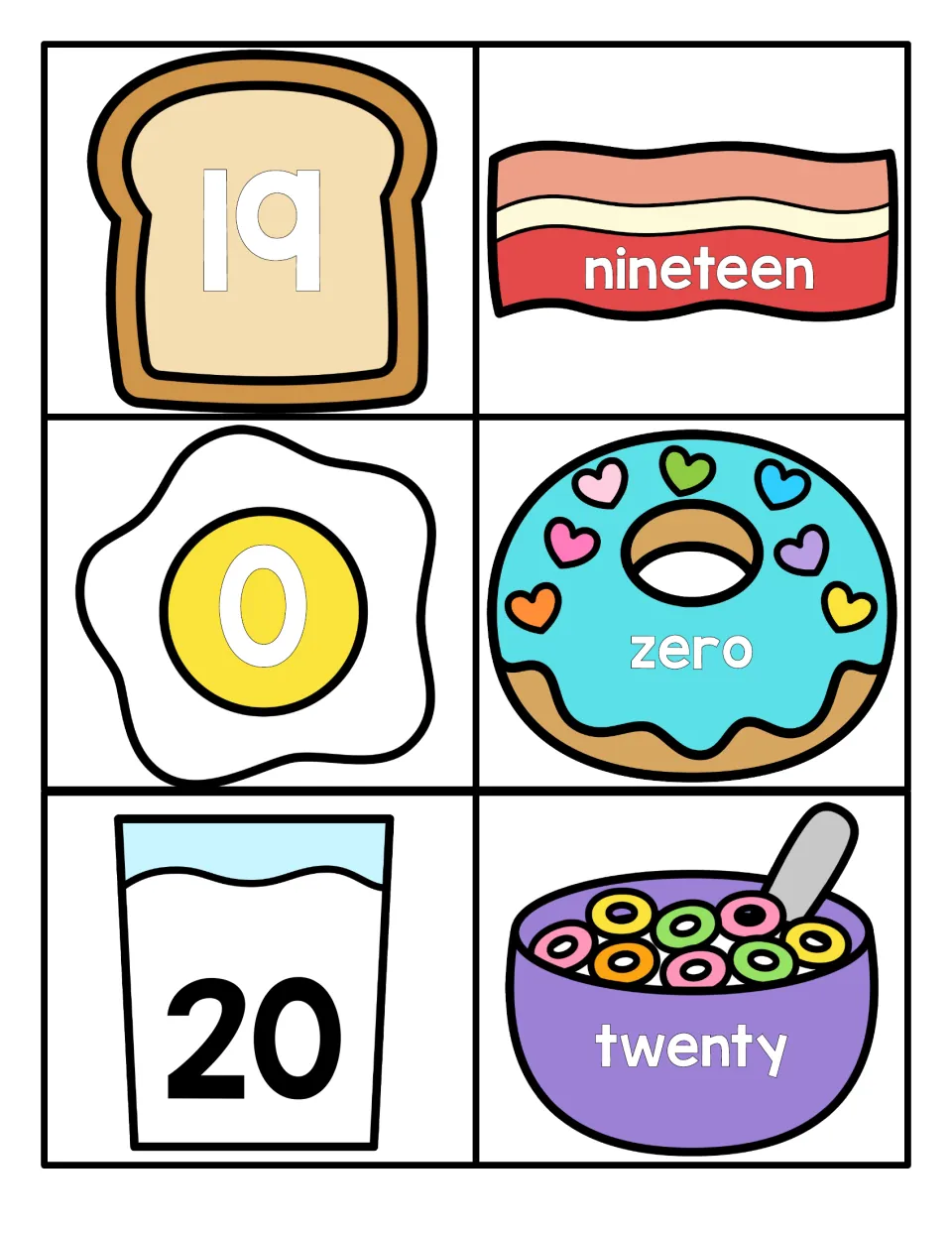 Numbers 19, 0 and 20: numeral cards on toast, egg and milk match the words nineteen, zero and twenty on breakfast foods