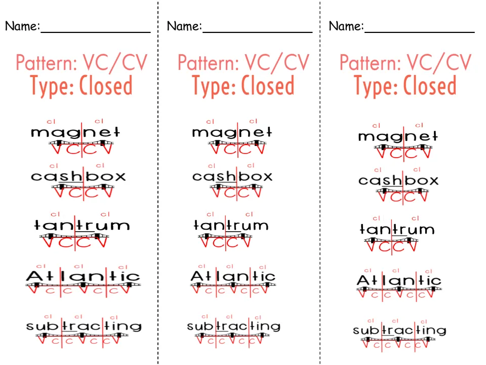 Closed-syllable VC/CV bookmark, printed three times: magnet, cashbox, tantrum, Atlantic, and subtracting