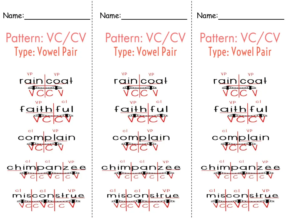 Vowel pair VC/CV bookmark, printed three times: raincoat, faithful, complain, chimpanzee, and misconstrue