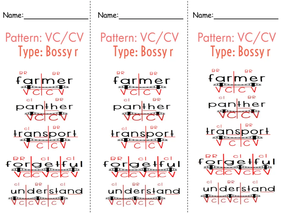 Bossy r VC/CV bookmark, printed three times: farmer, panther, transport, forgetful, and understand