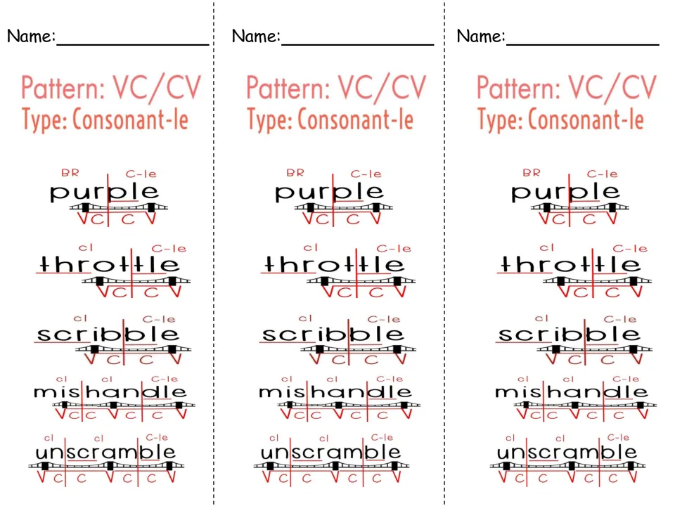 Consonant-le VC/CV bookmark, printed three times: purple, throttle, scribble, mishandle, and unscramble