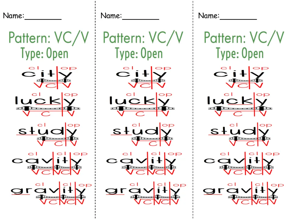 Open-syllable VC/V bookmark, printed three times: city, lucky, study, cavity, and gravity