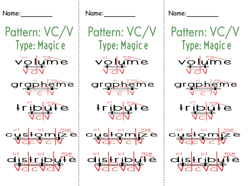 Magic e VC/V bookmark, printed three times: volume, grapheme, tribute, customize, and distribute