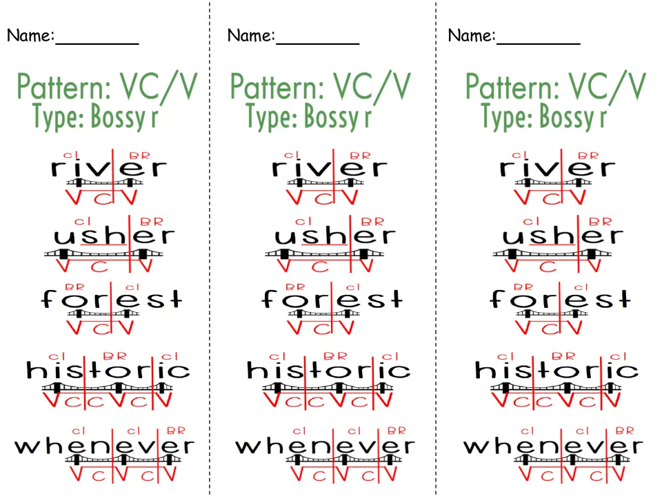 Bossy r VC/V bookmark, printed three times: river, usher, forest, historic, and whenever