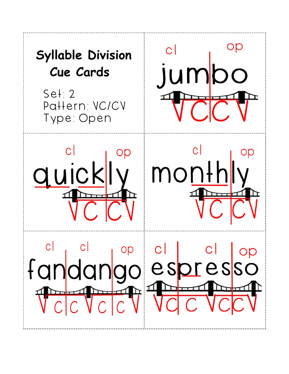 Set 2 open-syllable cue cards: jumbo, quickly, monthly, fandango and espresso divided, closed and open syllables labeled