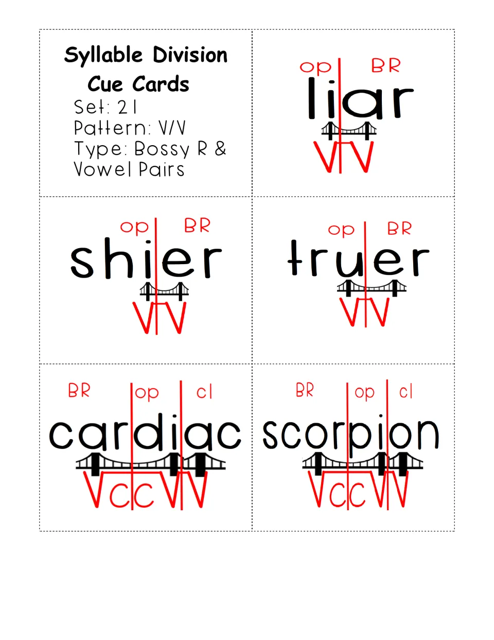 Set 21 V/V cue cards: liar, shier, truer, cardiac and scorpion marked as open, bossy R and closed syllables