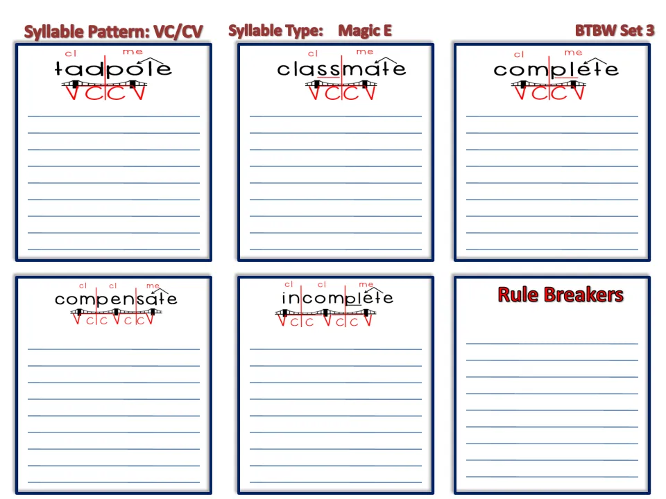Magic E syllables, VC/CV: students list words under tadpole, classmate, complete, compensate, incomplete and Rule Breakers