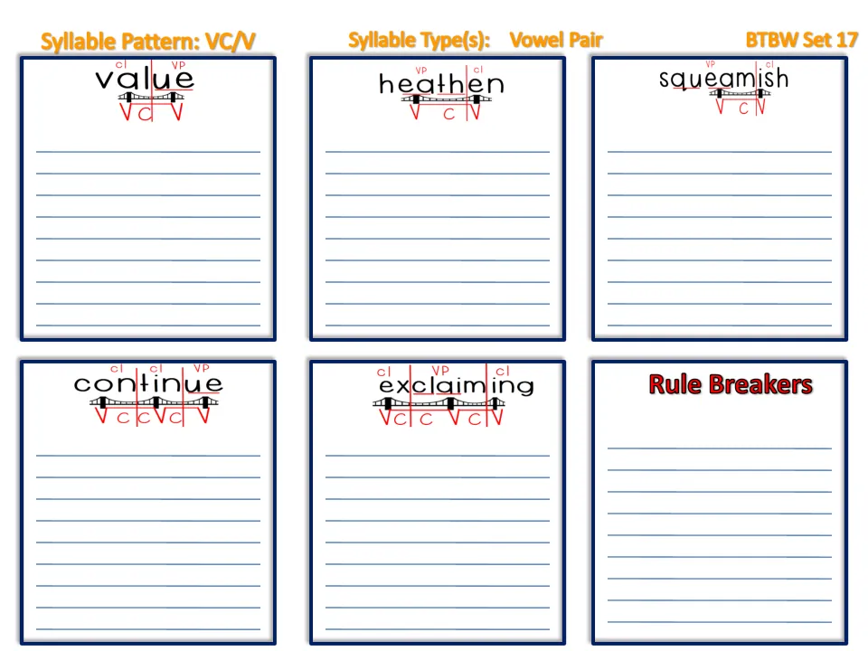 VC/V vowel pair syllables, set 17: students write words under value, heathen, squeamish, continue, exclaiming, Rule Breakers