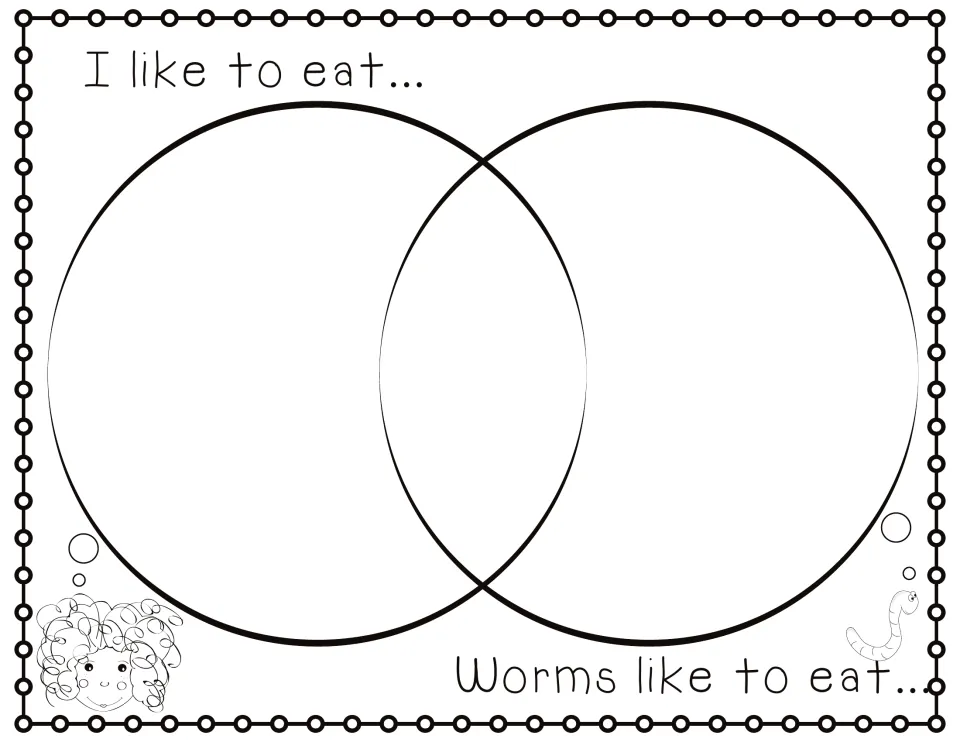 Venn diagram comparing diets: students fill in I like to eat and Worms like to eat, with shared foods in the overlap