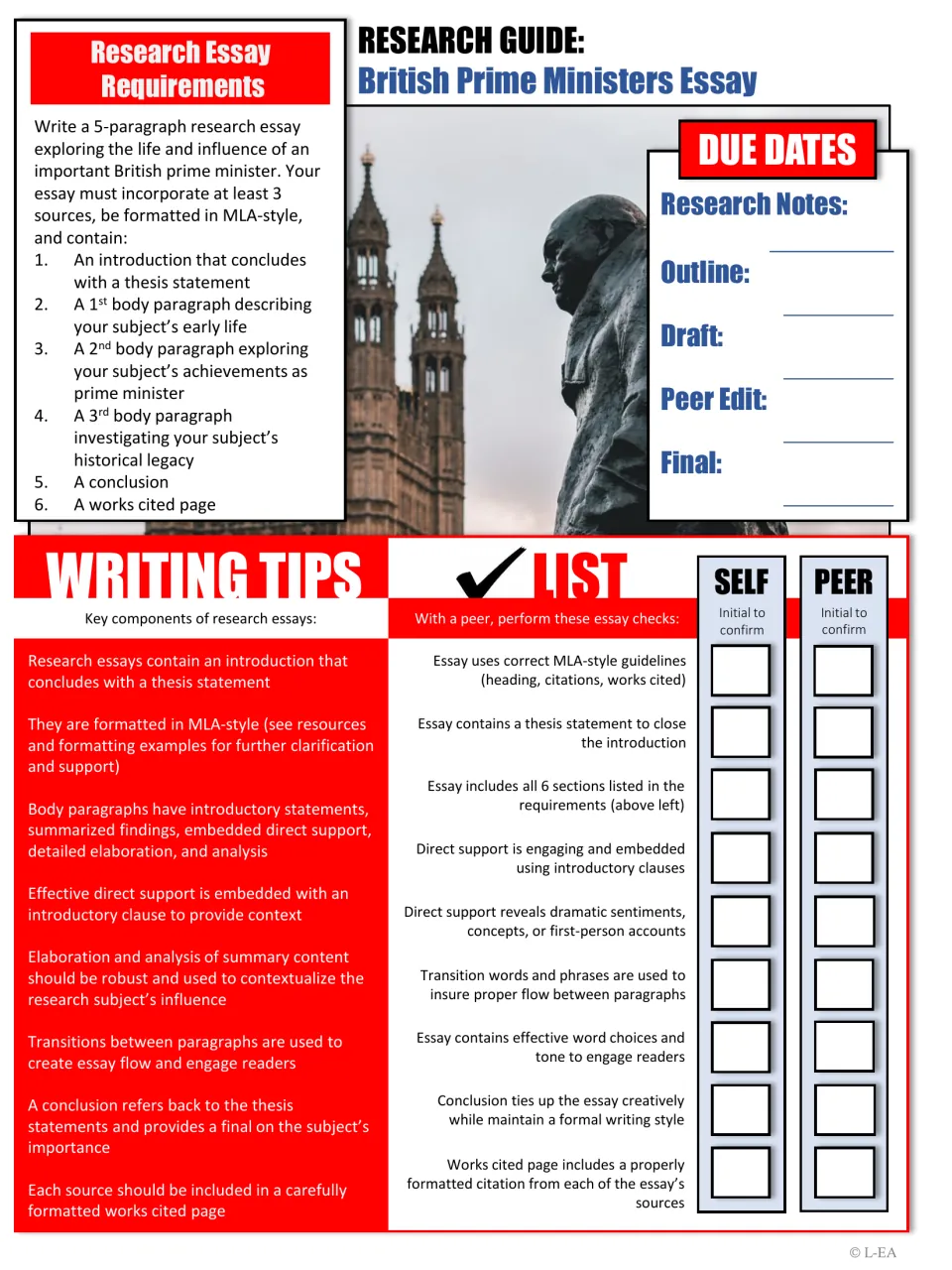 Essay guide: five-paragraph requirements, at least three sources, MLA style, writing tips, and peer checks