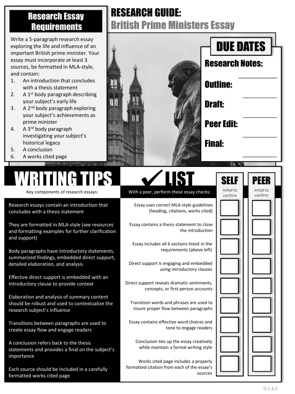 Black-and-white essay guide lists five-paragraph requirements, MLA style, writing tips, and self and peer checks