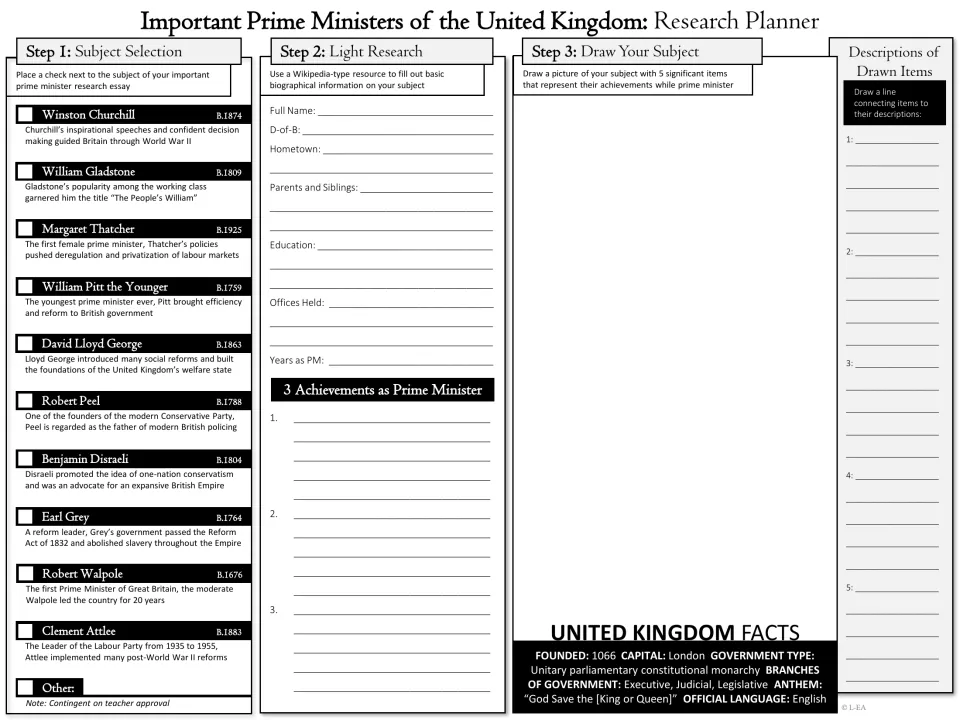 Black-and-white research planner covers leader selection, biography, three achievements, and five drawing items