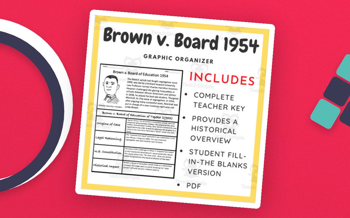 Brown v. Board of Education – 1954 Case Brief preview: Two-page Brown v