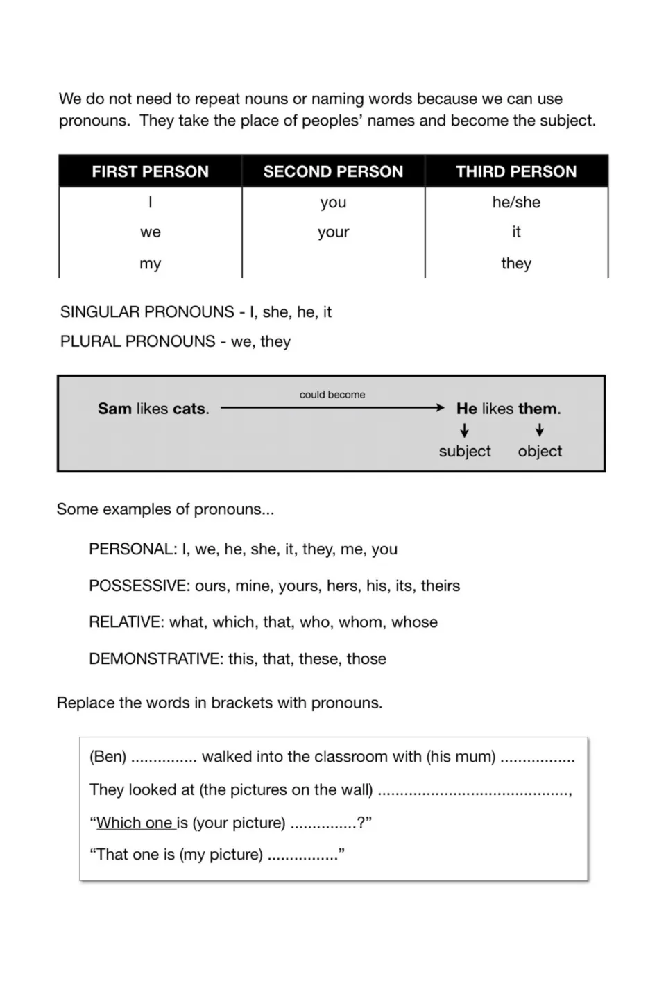 Pronoun lesson covers person, singular and plural forms, and four types, followed by a replacement exercise