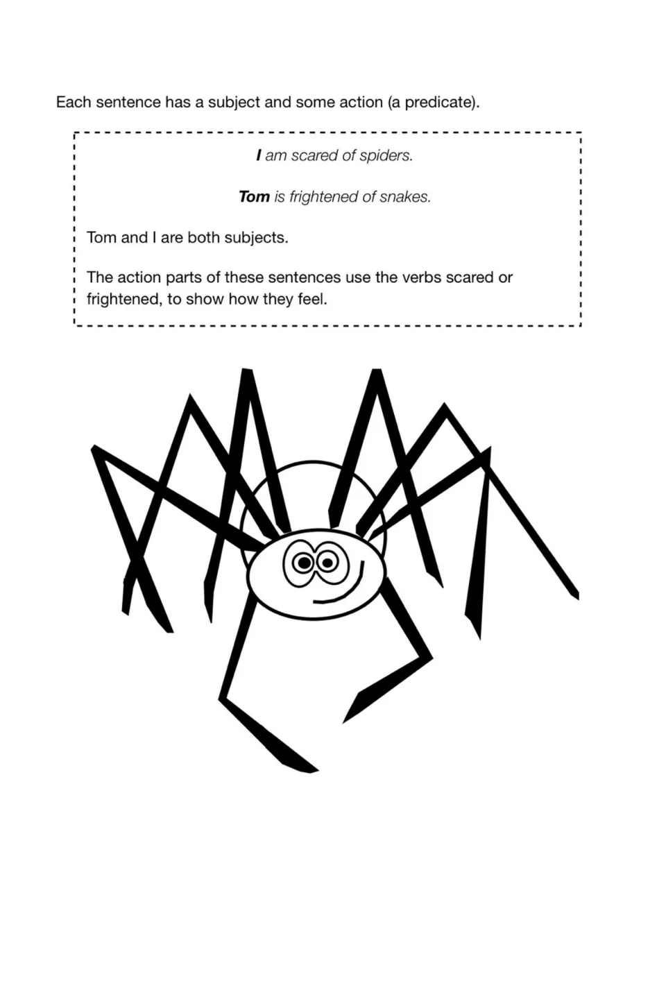 Subject and predicate explained with two example sentences, I am scared of spiders and Tom is frightened of snakes