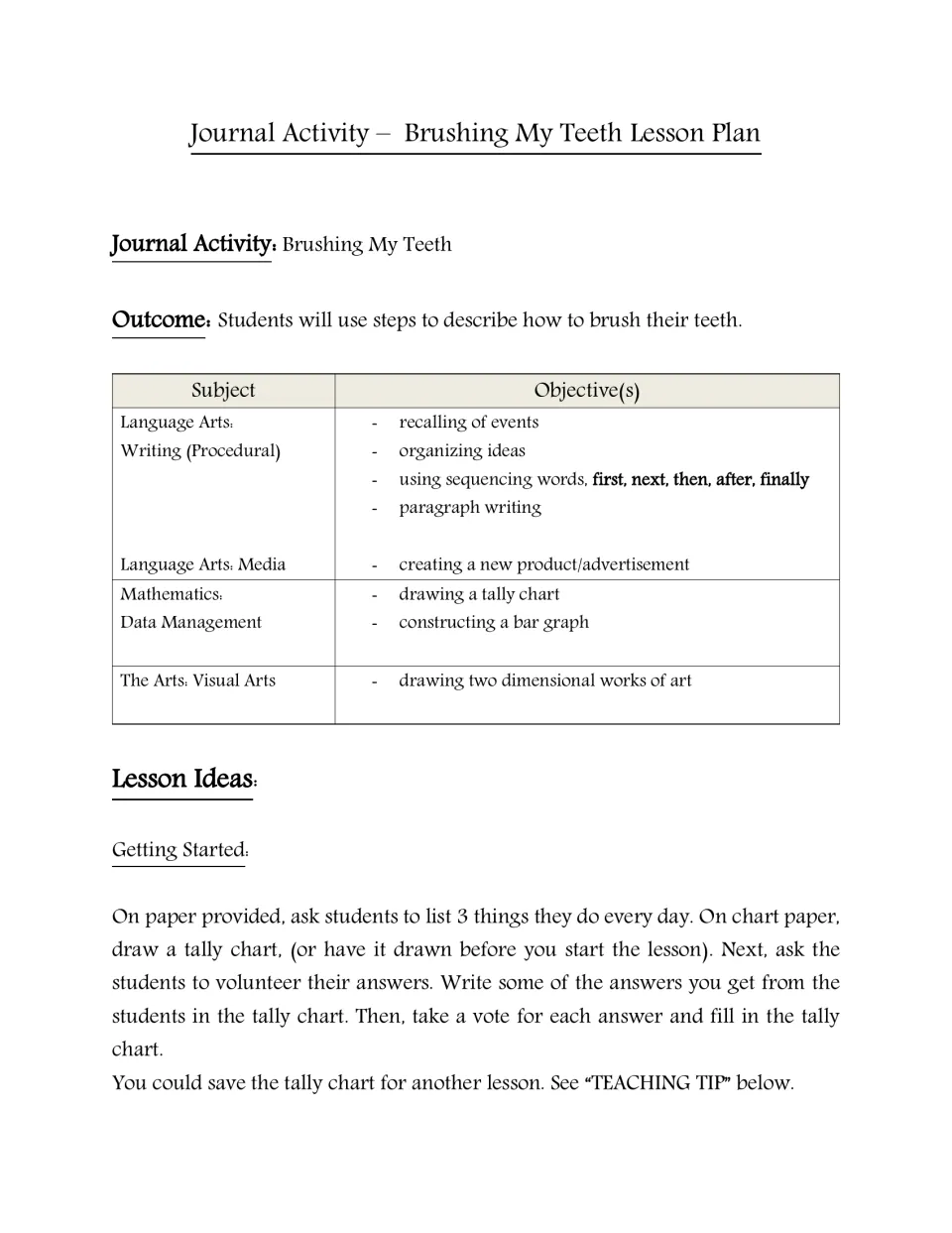 Lesson plan for the journal activity: outcome, subject objectives such as sequencing words, and a tally chart opener