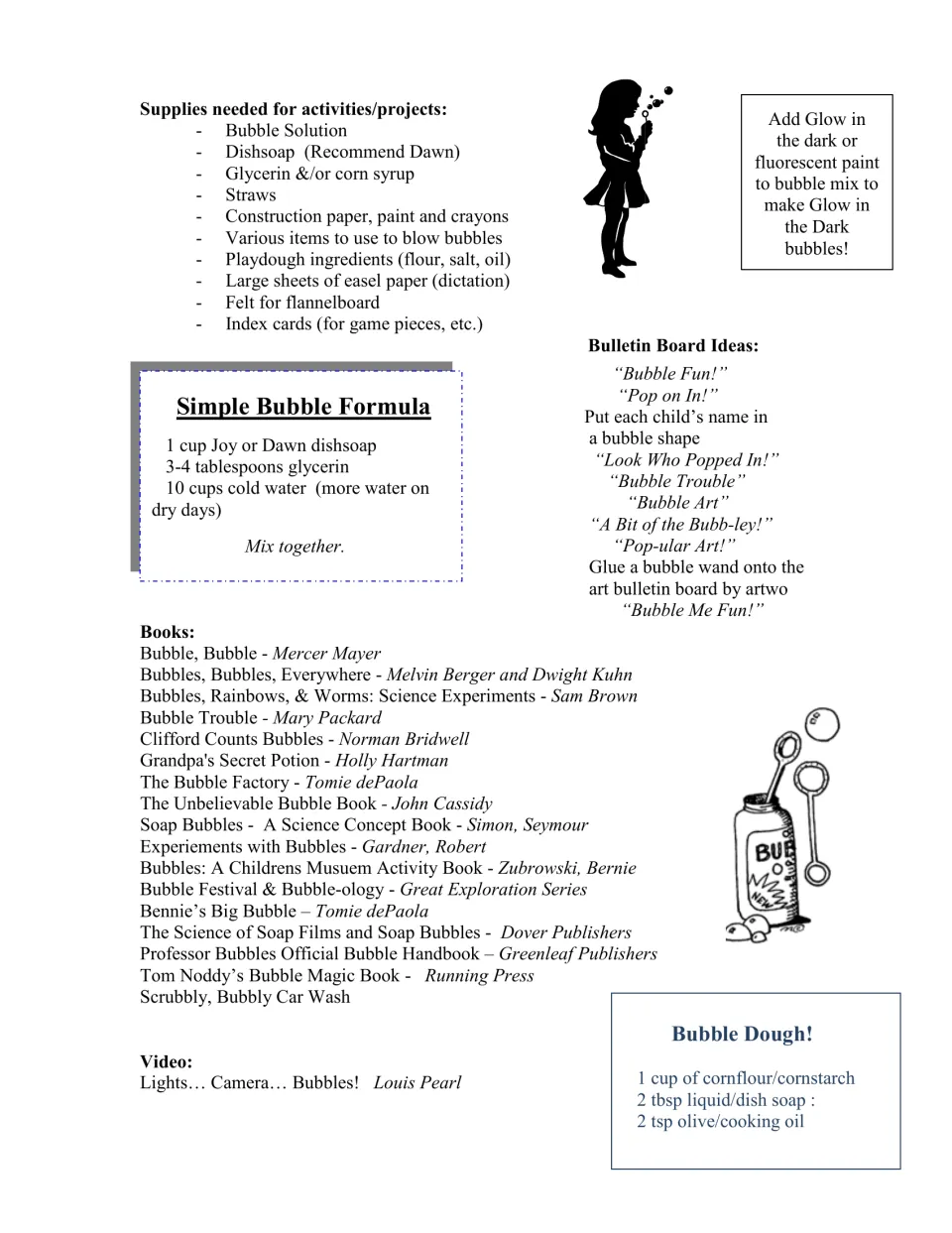 Planning references list supplies, a bubble solution formula, bubble dough, bulletin board ideas, and books