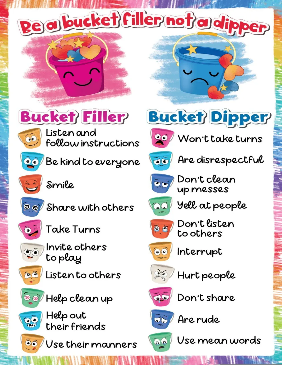 Kindness poster contrasting 10 bucket filler actions like sharing and smiling with 10 bucket dipper actions like yelling