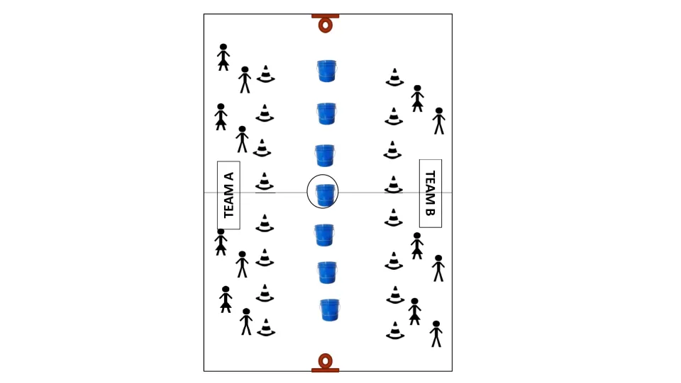 Throwing game setup diagram shows seven bucket targets down the court center, with Team A and Team B on either side