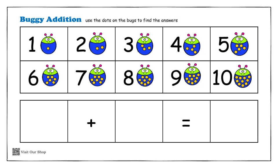 Adding with dot bugs: students count dots on bugs numbered 1 to 10 and fill in a blank addition sentence