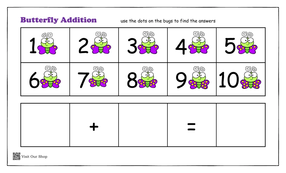 Butterfly Addition: students count dots on butterflies numbered 1 to 10 to fill in an addition sentence with + and =