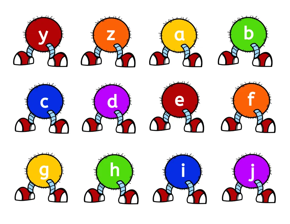 Extra letter bodies y, z and a to j: a second alphabet set begins so more sight words can be spelled out at once