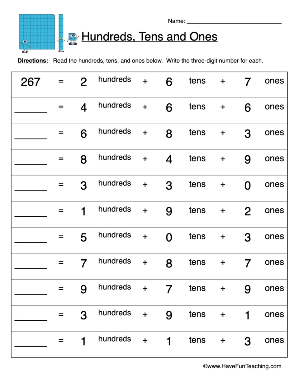 Hundreds, Tens and Ones: students read 10 place value expansions and write each three-digit number, after a 267 example