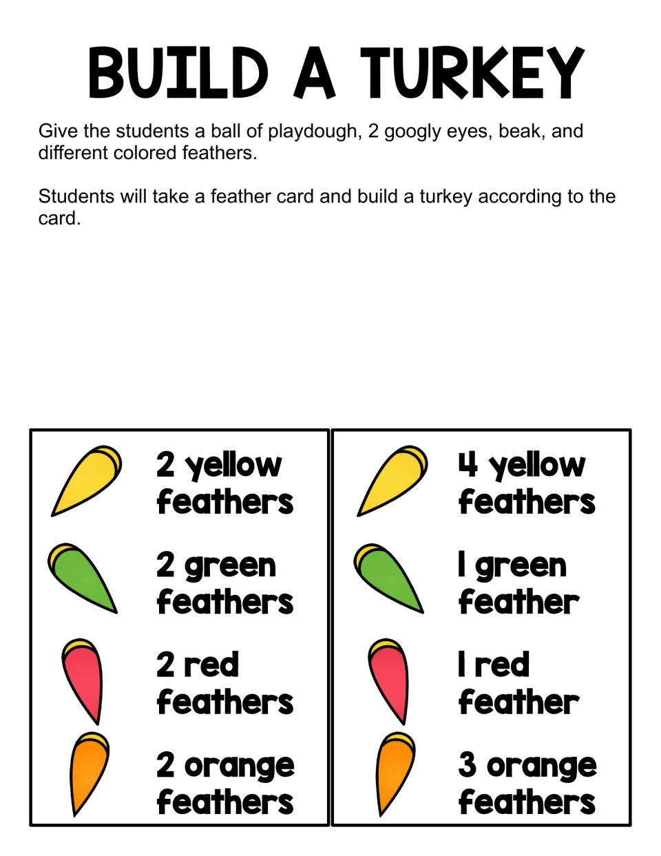 Playdough turkey directions and 2 feather cards: students count yellow, green, red and orange feathers onto a turkey