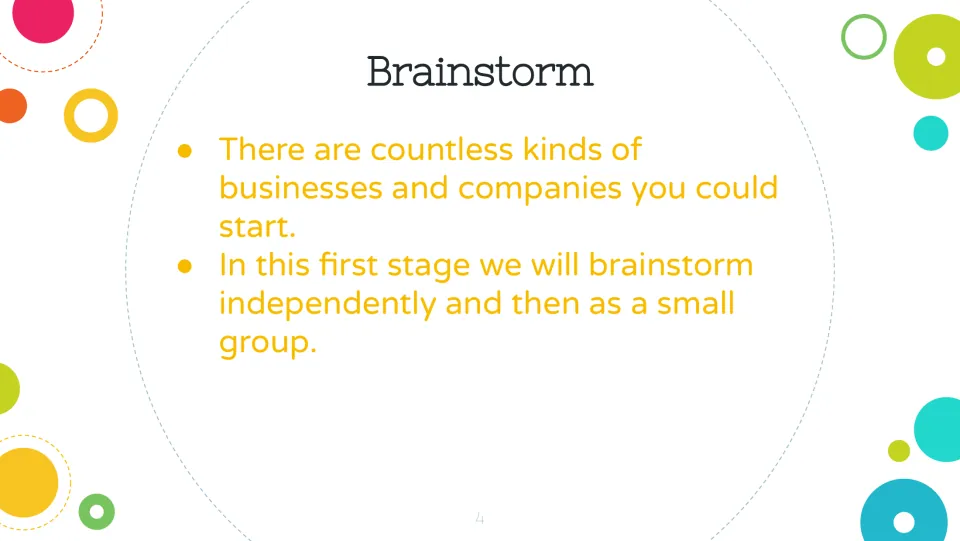 Brainstorming overview slide introduces business possibilities and independent work followed by small groups.