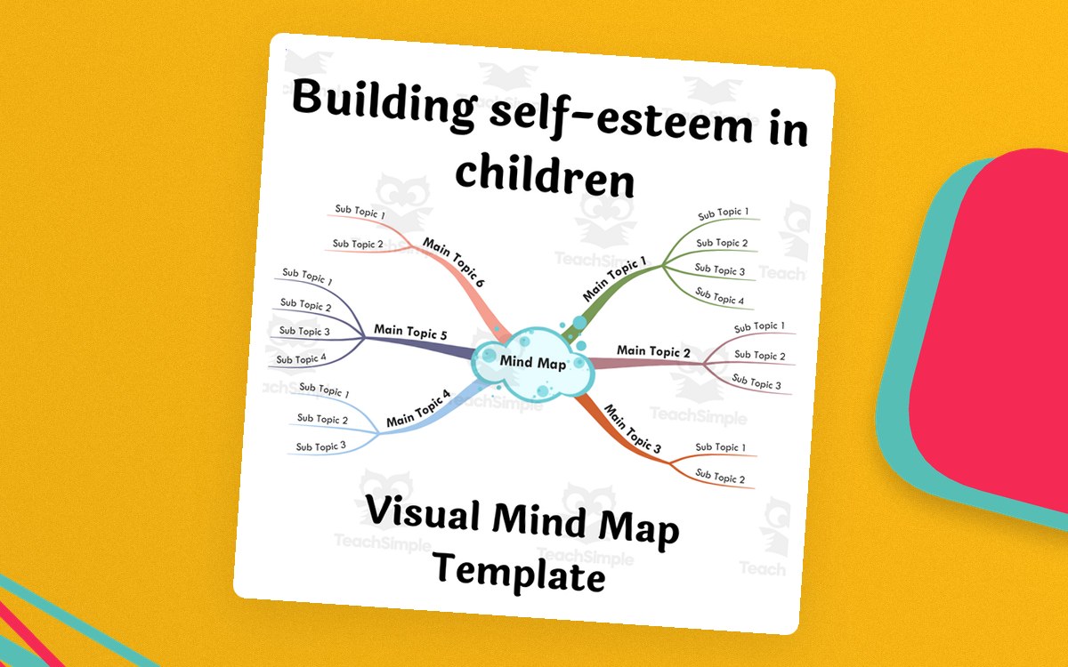 Visual Mind Map titled Building self-esteem in children with eight branching topic areas.