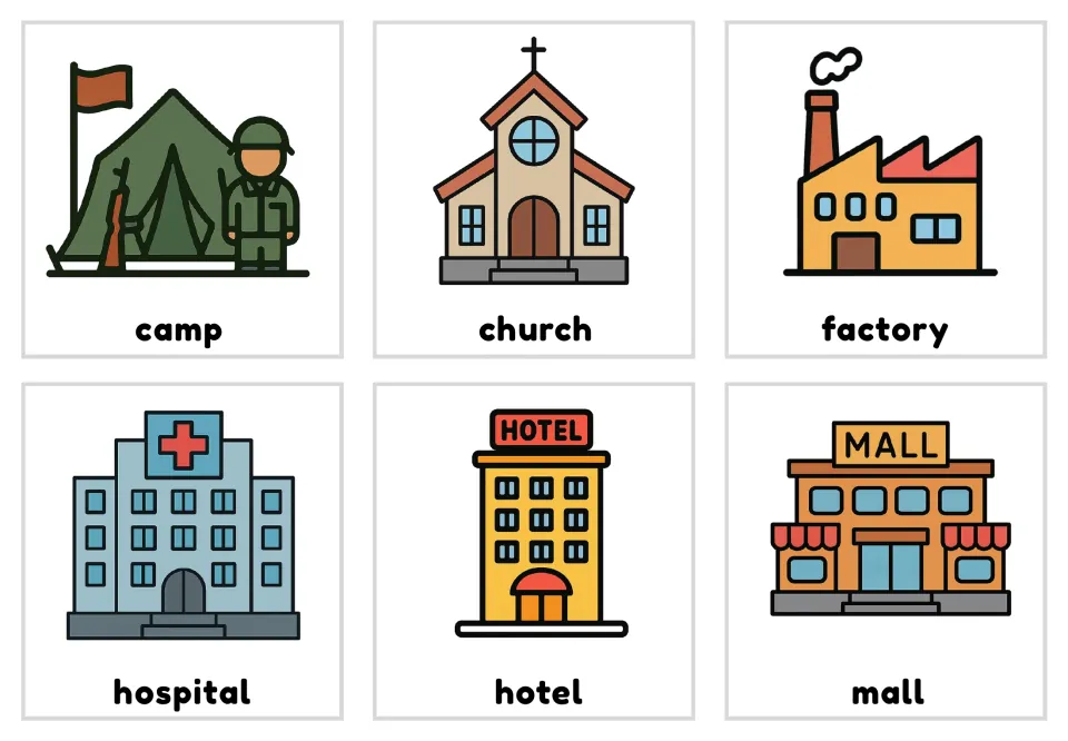Labeled building vocabulary cards pairing pictures with the words camp, church, factory, hospital, hotel and mall