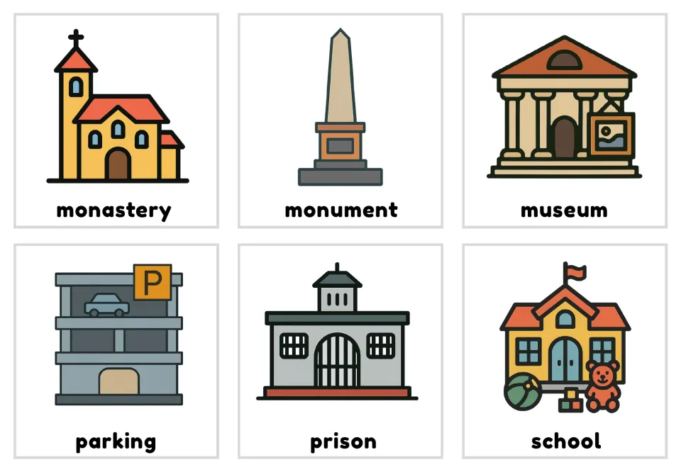 Labeled place-word cards: monastery, monument, museum, parking, prison and school, each word under its picture
