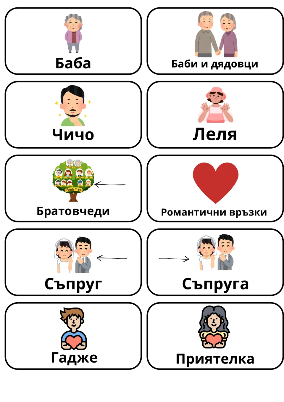 Bulgarian relationship flashcards 11–20: Баба (grandmother), Чичо (uncle), Леля (aunt) and seven more.