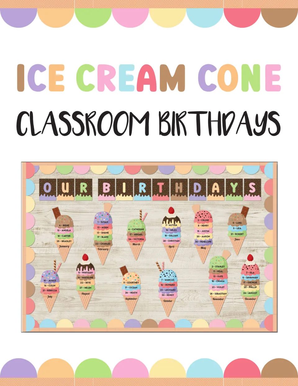 Ice Cream Cone Classroom Birthdays cover showing a sample board: Our Birthdays banner and a name-filled cone for each month
