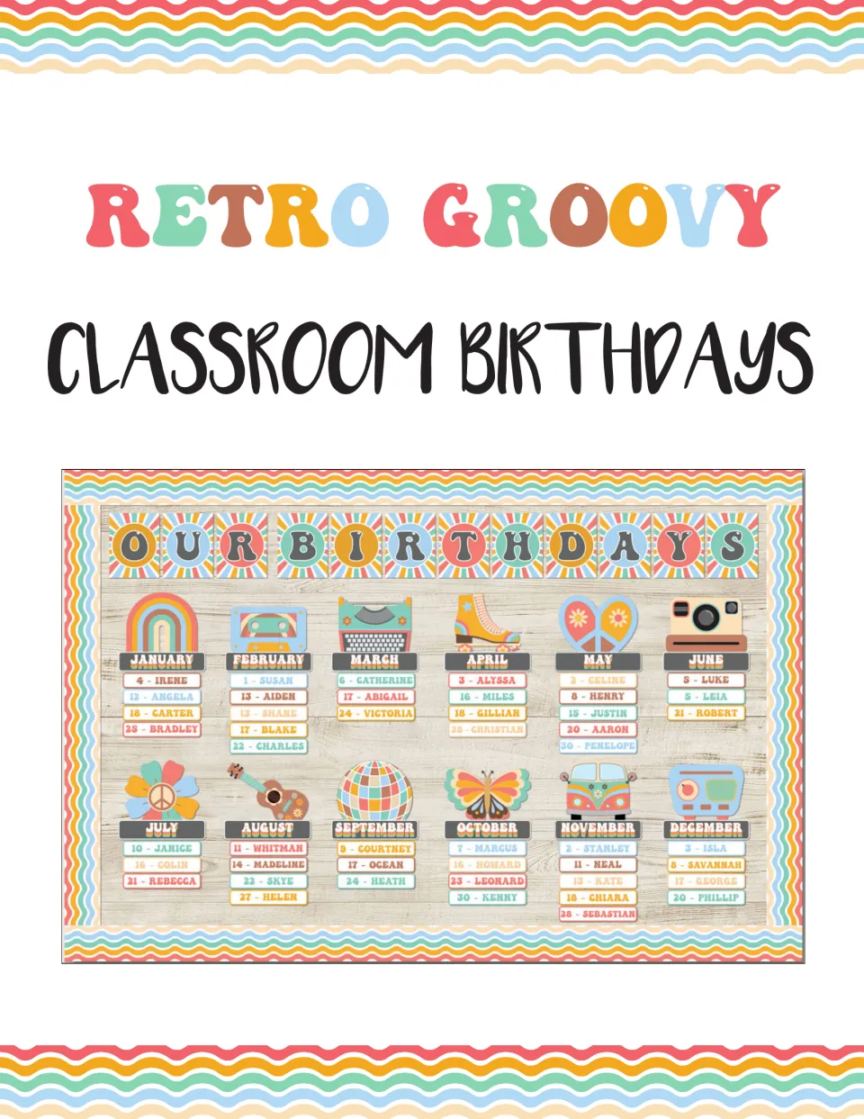 Classroom birthday bulletin board kit cover showing a completed display with all 12 months and student names