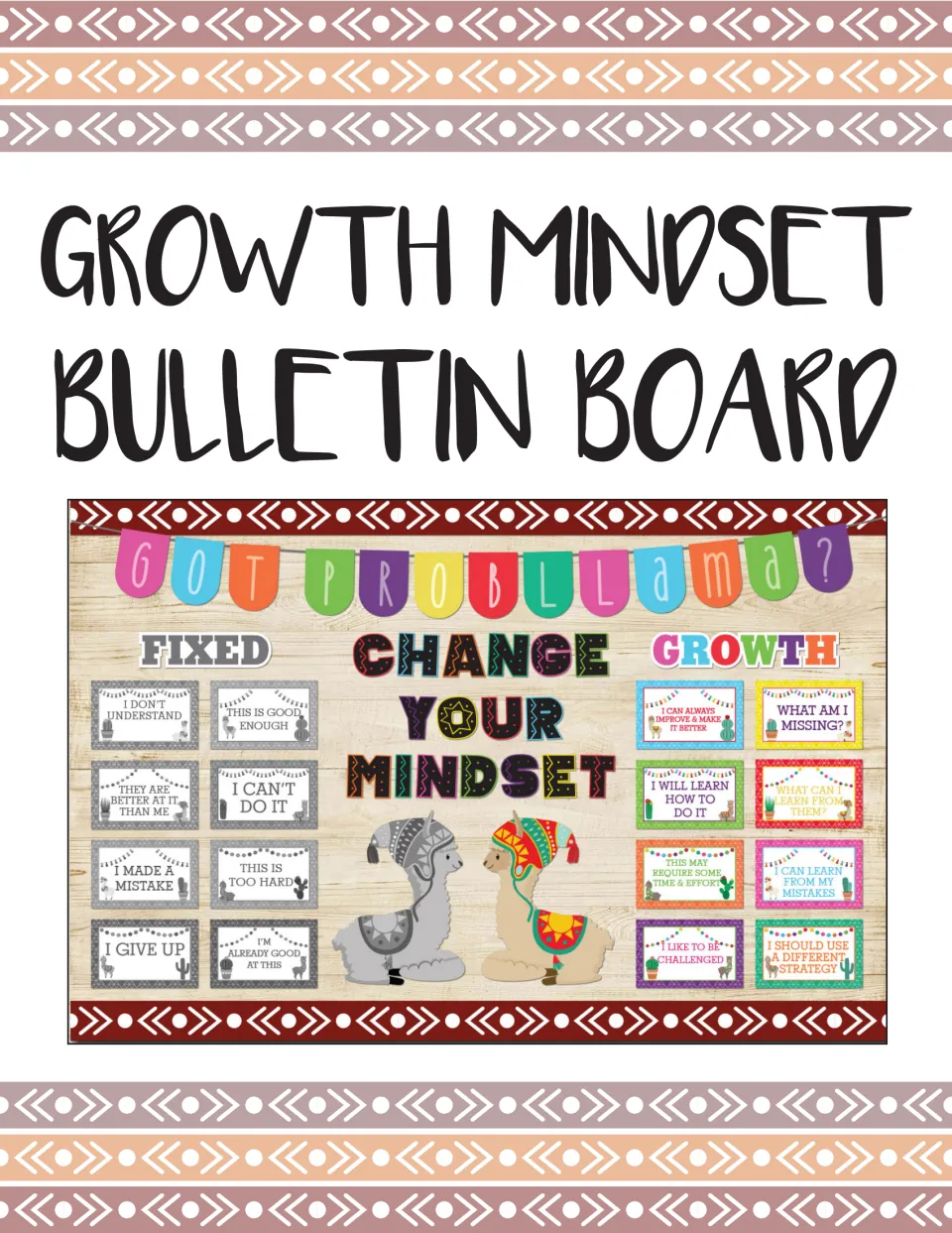Growth mindset bulletin board cover showing the llama display: Got Probllama? bunting, Fixed and Growth phrase cards