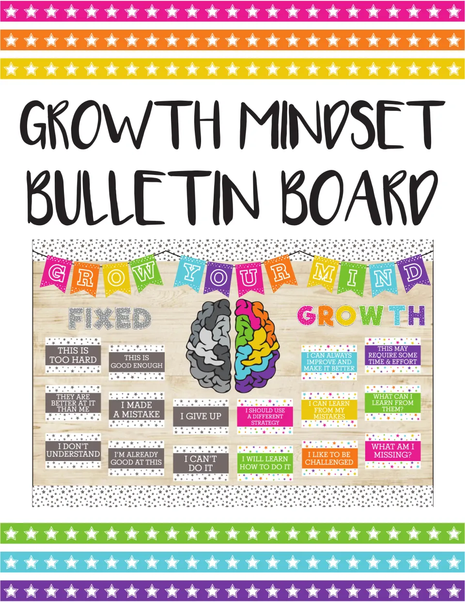 Growth mindset bulletin board kit cover showing the assembled display with fixed and growth mindset phrases