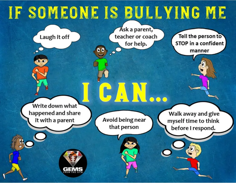 If Someone Is Bullying Me, I Can... poster on blue: six kids suggest laughing it off, asking an adult, saying STOP and more