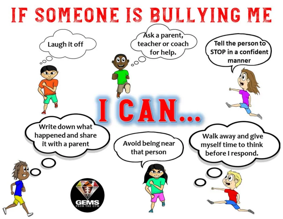 White version of the I Can... bullying poster: tell the person STOP, avoid them, write down what happened, walk away