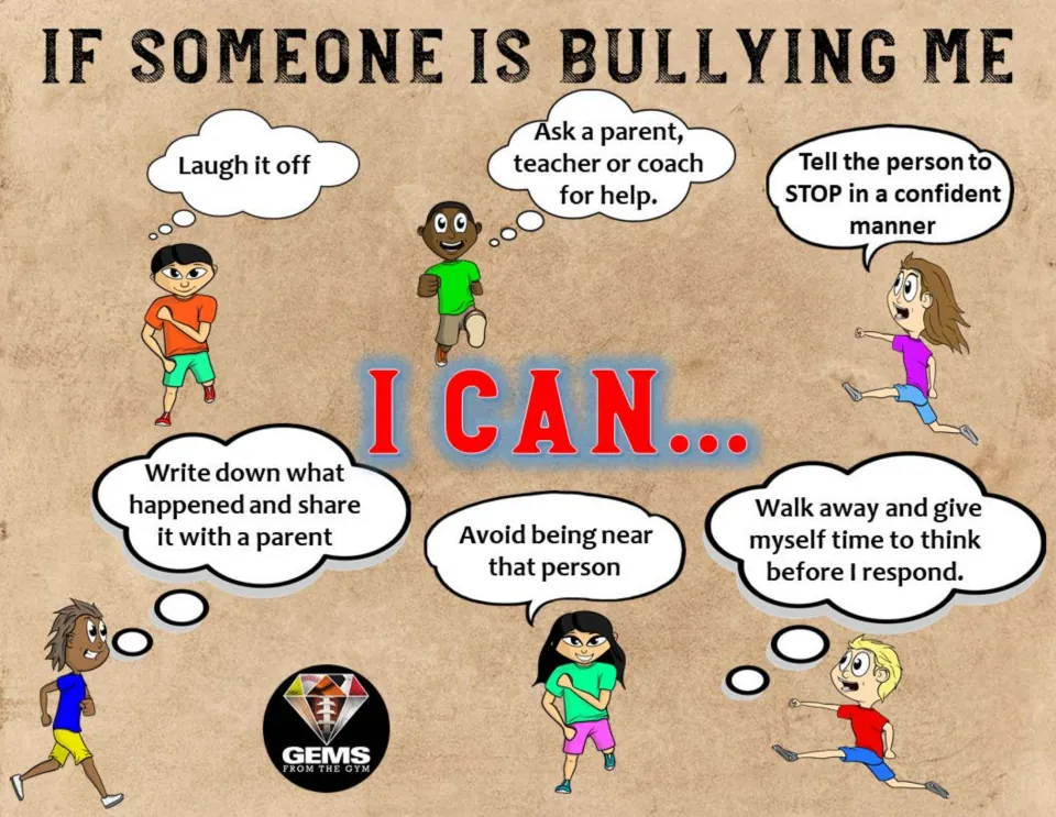 Parchment-style I Can... poster listing six responses to bullying, from laughing it off to asking a teacher for help