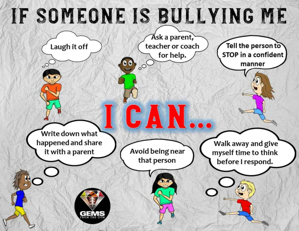 Crumpled-paper If Someone Is Bullying Me poster with six coping choices, including walking away to think before responding
