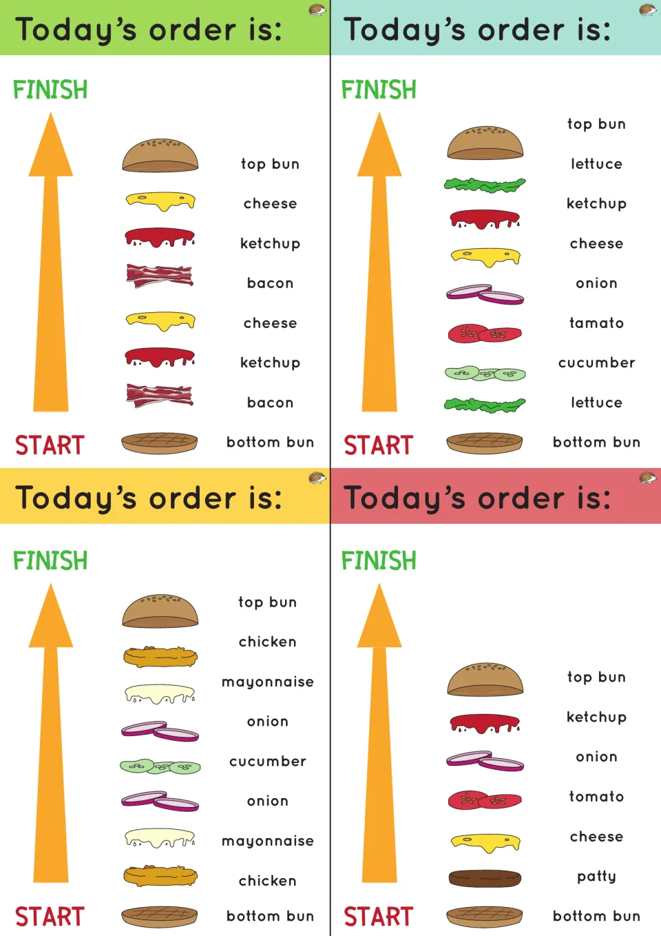 Four burger order task cards, including repeated bacon, ketchup, and cheese layers to stack from bottom to top