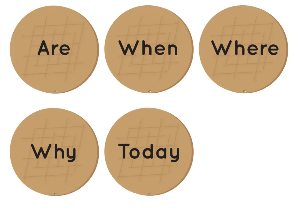 Question-word bottom buns labeled Are, When, Where, Why and Today for starting questions and time-order sentences