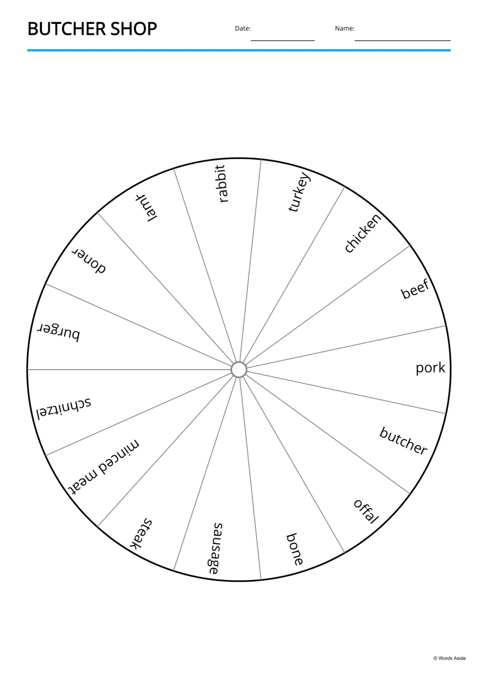 Meat vocabulary word wheel naming 15 terms, including rabbit, turkey, chicken, pork, butcher, sausage and minced meat