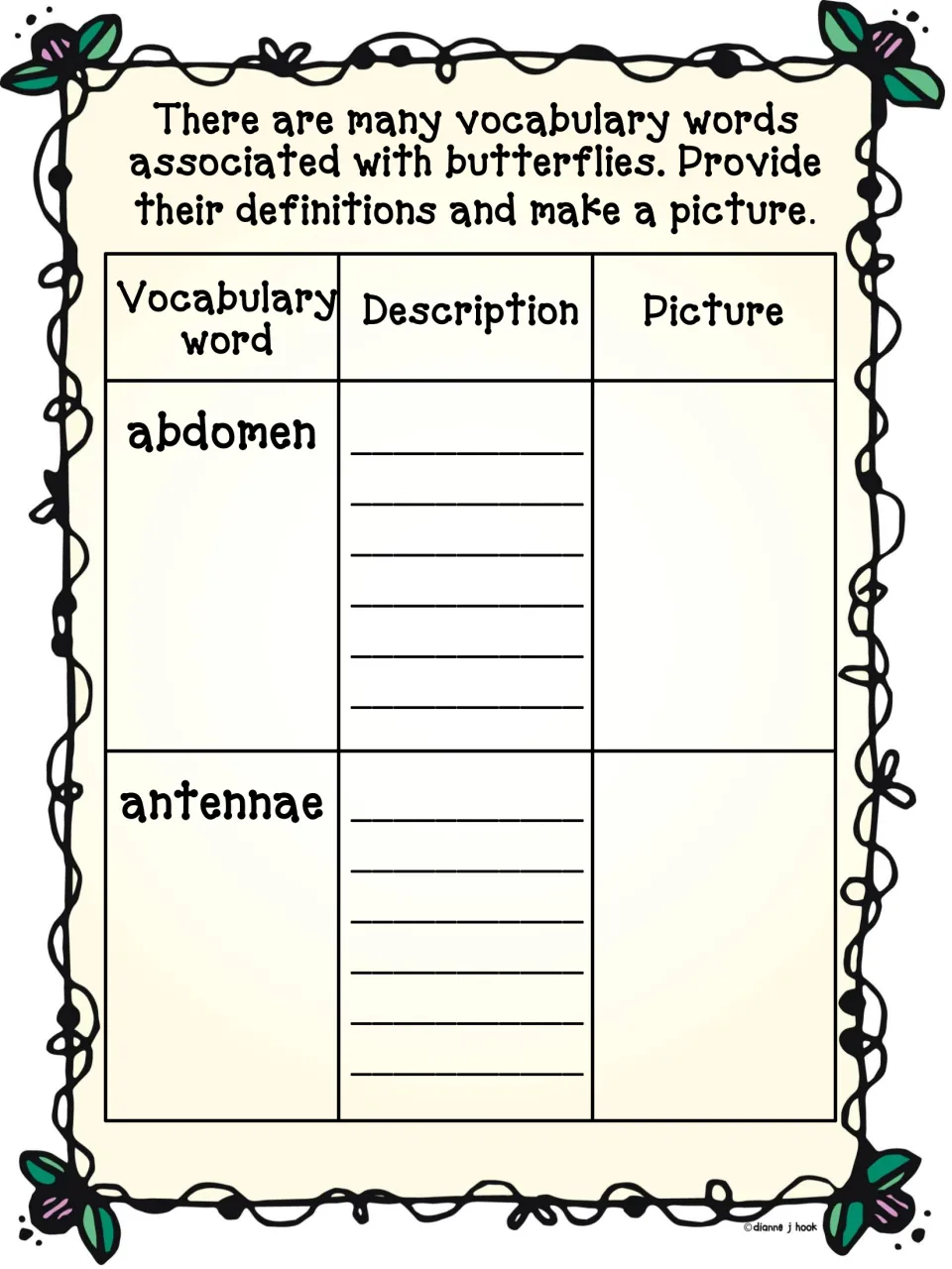 Second vocabulary page in the butterfly report asks students to define and draw the abdomen and antennae.