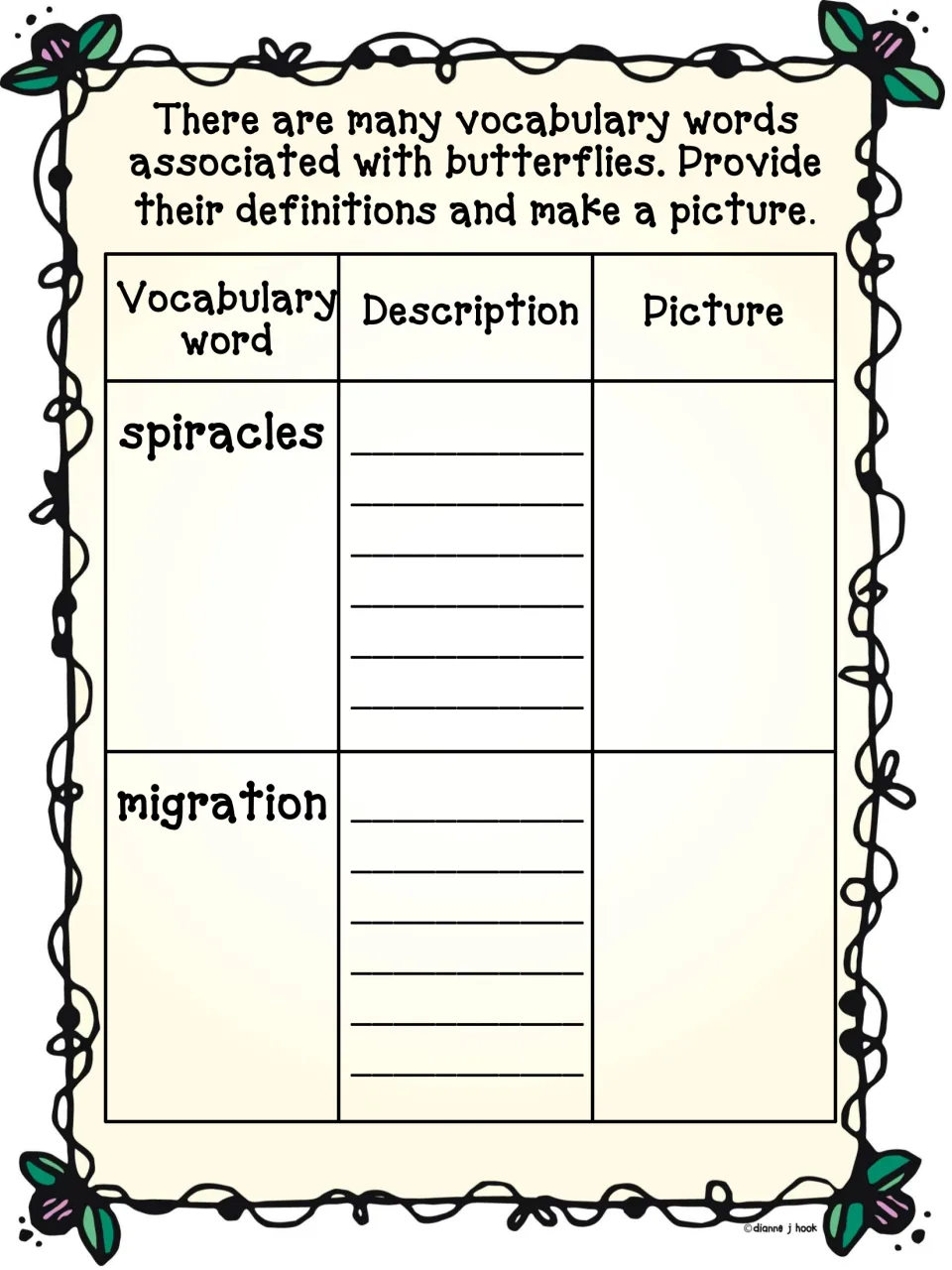 Third vocabulary page in the butterfly report asks students to define and illustrate spiracles and migration.