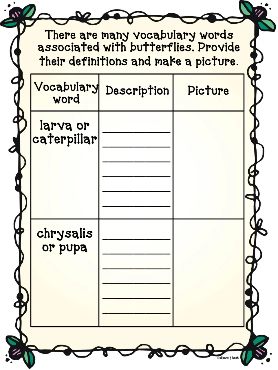 Fourth vocabulary page in the butterfly report asks for definitions and pictures of larva and chrysalis.