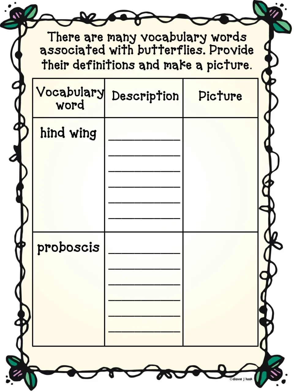 Sixth vocabulary page in the butterfly report asks students to define and draw the hind wing and proboscis.