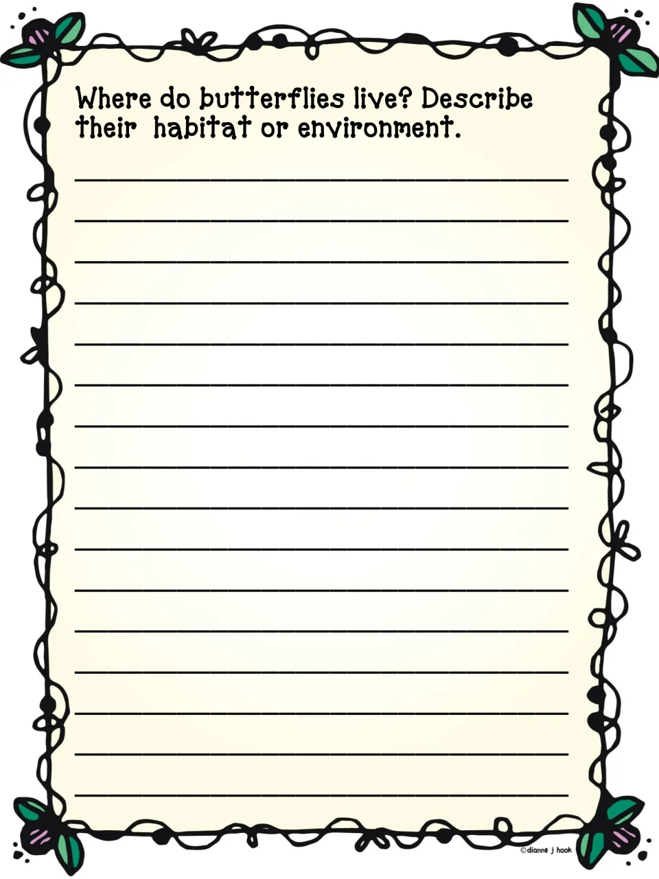 Butterfly research report prompt asks where butterflies live and requests a description of their habitat.